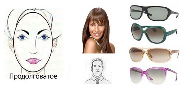 Як правильно вибрати колір оправи для окулярів?